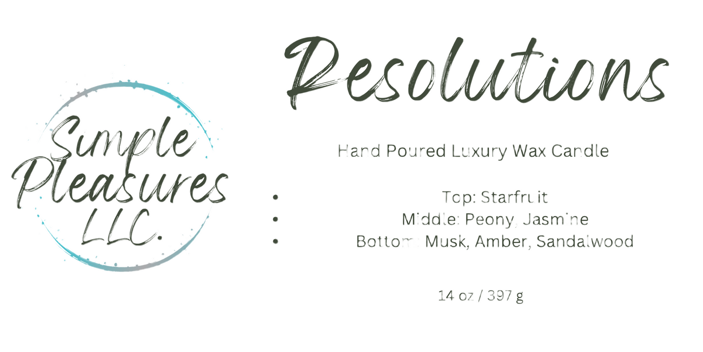 Resolutions