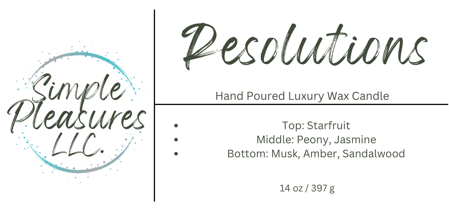 Resolutions